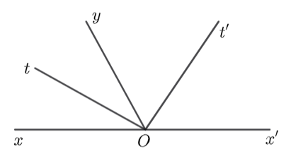 Vẽ hai góc kề bù (ảnh 1)