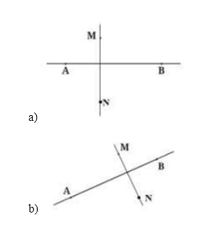 Vẽ đường thẳng MN đi qua điểm O vuông góc với đường thẳng AB: (ảnh 2)