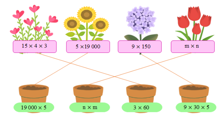 Không thực hiện phép tính, hãy nối hai biểu thức có giá trị bằng nhau. (ảnh 2)