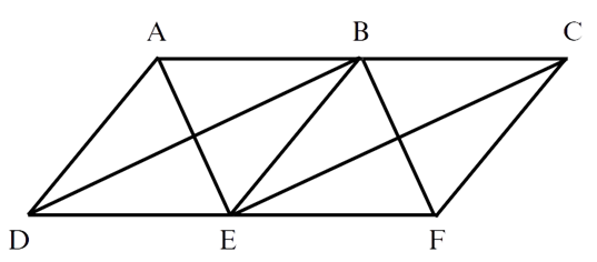 Hình vẽ dưới đây có:  (ảnh 2)