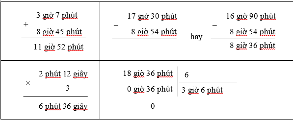 Đặt tính rồi tính: (ảnh 1)