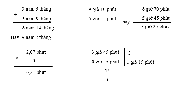 Đặt tính rồi tính: (ảnh 1)