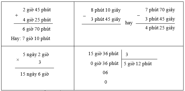 Đặt tính rồi tính: (ảnh 1)