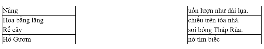 Nối các ý ở cột bên trái với các ý ở cột bên phải thích hợp để được câu hoàn chỉnh. Nắng (ảnh 1)