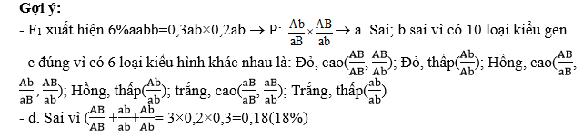 Ở một loài thực vật, màu sắc hoa do một gene có 2i allele A, a quy định. Trong đó, nếu trồng cây có kiểu gen AA ở nhiệt độ 18oC thì cây ra hoa có màu đỏ,  (ảnh 1)