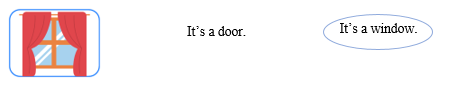 Look, read and circle. There is one example.    It’s a door.  	  It’s a window. (ảnh 2)