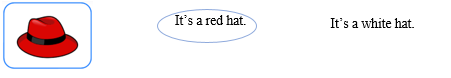 Look, read and circle. There is one example.    It’s a red hat.  	  It’s a white hat. (ảnh 2)