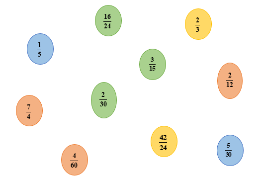 Em hãy nối các phân số bằng nhau. (ảnh 1)