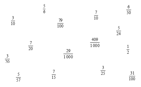 Em hãy khoanh tròn vào các phân số thập phân.  (ảnh 1)