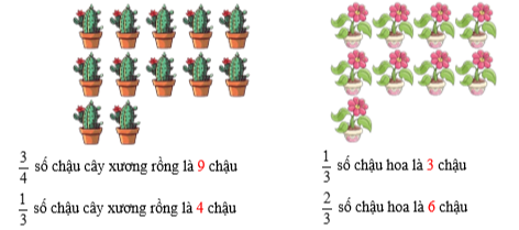 điền Số thích hợp? (ảnh 2)