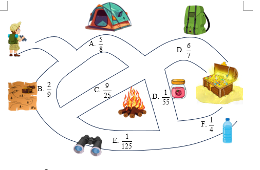 Truy tìm kho báu! Em hãy đi theo những con đường có chứa những phân số có thể viết dưới dạng số thập phân để tìm được kho báu nhé. (ảnh 1)