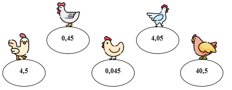 Nối số thập phân với phân số thập phân thích hợp. (ảnh 1)