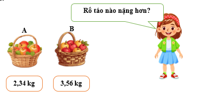 Đáp án câu hỏi bạn Hoa là: 	A. Rổ A nặng hơn		B. Rổ B nặng hơn (ảnh 1)
