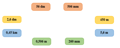 Nối các số đo tương ứng bằng nhau. (ảnh 1)