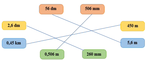 Nối các số đo tương ứng bằng nhau. (ảnh 2)