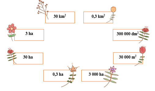 Nối hai số đo bằng nhau (ảnh 1)