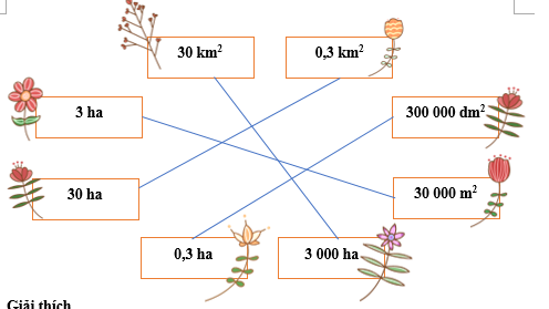 Nối hai số đo bằng nhau (ảnh 2)