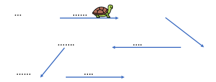 Cho các số đo sau:  45,201 ha ; 134,65 cm2; 7,974 mm2; 201,364 dm2; 926,23 m2; 0,23 km2  a) Sắp xếp các số đo theo thứ tự từ lớn đến bé (ảnh 1)