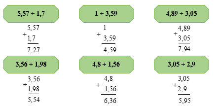 PHẦN II. TỰ LUẬN Bài 1. Đặt tính rồi tính.  5,57 + 1,7 ; 1 + 3,59 (ảnh 2)