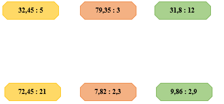 Đặt tính rồi tính. 32,45 : 5 ; 72,45 : 21 (ảnh 1)