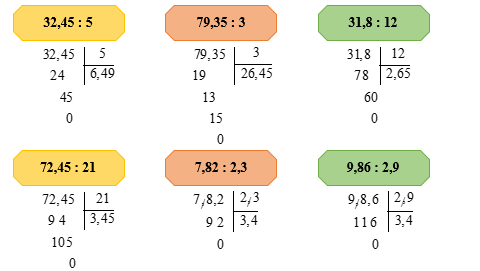 Đặt tính rồi tính. 32,45 : 5 ; 72,45 : 21 (ảnh 2)