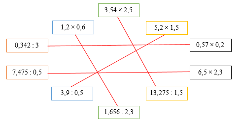 Nối các phép tính có kết quả bằng nhau. (ảnh 2)