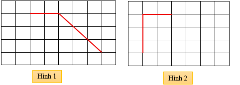 Cho hình vẽ: Em hãy vẽ thêm hai đoạn thẳng vào mỗi hình vẽ để được một hình thang. (ảnh 1)