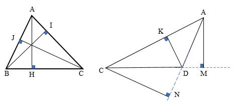 Vẽ các đường cao của các hình dưới đây: (ảnh 2)