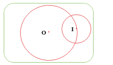 PHẦN II. TỰ LUẬN Bài 1. Vẽ hình vào khung giấy trống ở bên theo các bước + Vẽ đường tròn tâm O bán kính 2,5 cm + Lấy điểm I nằm trên đường tròn đã vẽ + Vẽ đường tròn tâm I bán kính 1 cm (ảnh 2)