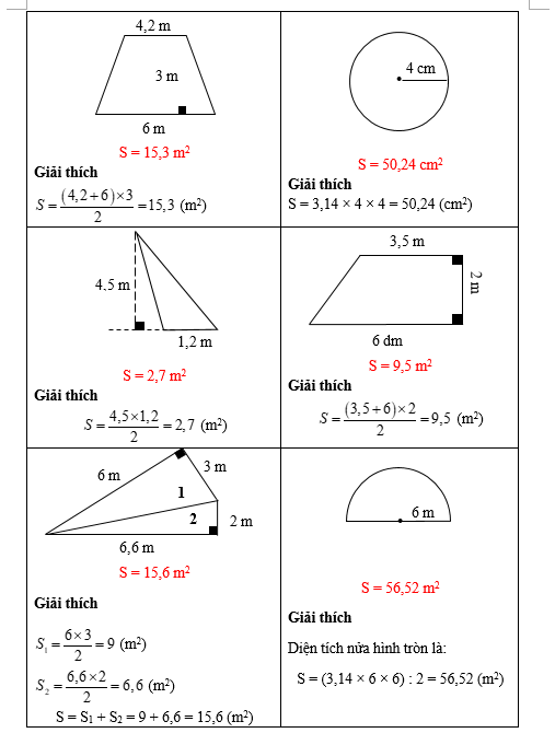 Số? Em hãy tính diện tích các hình dưới đây rồi ghi vào ô trống cho thích hợp. (ảnh 2)