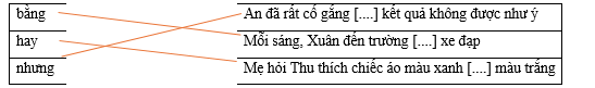 Hãy ghép kết từ ở cột bên trái với nội dung thích hợp ở cột bên phải để tạo thành câu hoàn chỉnh.  bằng (ảnh 1)