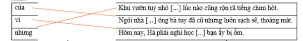 Hãy ghép kết từ ở cột bên trái với nội dung thích hợp ở cột bên phải để tạo thành câu hoàn chỉnh.  của  	     	  Khu vườn tuy nhỏ ... lúc nào cũng rộn rã tiếng chim hót. (ảnh 1)