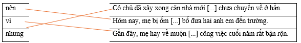 Hãy ghép kết từ ở cột bên trái với nội dung thích hợp ở cột bên phải để tạo thành câu hoàn chỉnh.     nên  	     	  Cô chú đã xây xong căn nhà mới [...] chưa chuyển về ở hẳn. (ảnh 1)