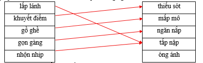 Hãy ghép 2 vế với nhau để tạo thành cặp từ đồng nghĩa. lấp lánh		thiếu sót khuyết điểm		mấp mô gồ ghề		ngăn nắp gọn gàng		tấp nập nhộn nhịp		óng ánh (ảnh 1)