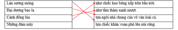 Hãy ghép 2 vế với nhau để tạo thành Câu có hình ảnh so sánh phù hợp.  Làn sương mỏng  	     	  như chiếc kẹo bông xốp trên bầu trời.      (ảnh 1)