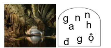 Đuổi hình bắt chữ. Đây là gì?  Đáp án: ........... (ảnh 1)
