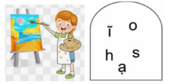 Đuổi hình bắt chữ. Đây là gì?   Đáp án: ......... (ảnh 1)