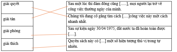 : Hãy ghép từ ngữ ở cột bên trái với nội dung tương ứng ở cột bên phải để tạo thành câu hoàn chỉnh. giải quyết (ảnh 1)