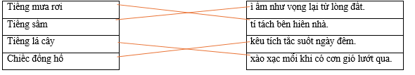 Hãy nối chủ ngữ ở cột bên trái với vị ngữ thích hợp ở cột bên phải để tạo thành câu hoàn chỉnh: Tiếng mưa rơi		ì ầm như vọng lại từ lòng đất. Tiếng sấm		tí tách bên hiên nhà.  (ảnh 1)