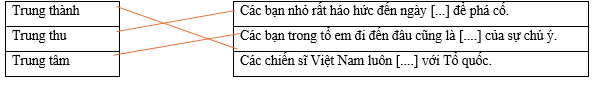 Em hãy chọn các từ ở cột trái thích hợp để điền vào chỗ trống để hoàn thành câu ở cột bên phải. Trung thành		Các bạn nhỏ rất háo hức đến ngày [...] để phá cố. Trung thu		Các bạn trong tổ em đi đến đâu cũng là [....] của sự chú ý.  (ảnh 1)
