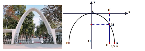 Với thiết kế độc đáo, cổng trường Đại họ (ảnh 1)