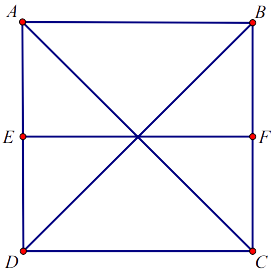 Kể tên các trung điểm của đoạn thẳng trong hình vuông sau: (ảnh 1)