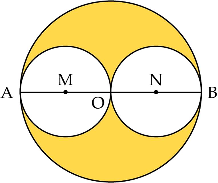 Cho hình tròn tâm O, đường kính AB = 8 cm.  a) Tính chu vi hình tròn tâm O đường kính AB, hình tròn tâm M, đường kính AO và hình tròn tâm N, đường kính OB. (ảnh 1)