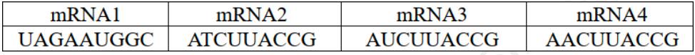 Ở vi khuẩn E.coli, một đoạn mạch mã hóa của phân tử DNA với trình tự: 5’ATCTTACCG 3’. Giả sử phân tử DNA chứa đoạn mạch mã hóa này tham gia vào quá trình phiên mã ra mRNA.  (ảnh 1)