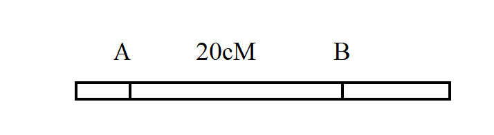 Bản đồ di truyền là sơ đồ thể hiện vị trí của gene (locus) trên nhiễm sắc thể, được xây dựng dựa vào tần số trao đổi chéo (hoán vị gene) giữa hai gene. T.H.Morgan và cộng sự đã lập bản đồ của 2 gen màu sắc thân (ảnh 1)