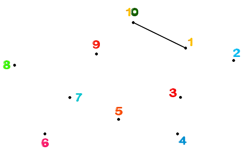 Nối các số từ 1 đến 10: (ảnh 1)