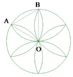 Tính diện tích hình hoa thị 6 cánh tạo bởi 6 cung tròn có bán kính 2 cm và tâm là các đỉnh của lục giác đều nội tiếp đường tròn bán kính 2 cm (làm tròn đến chữ số thập phân thứ nhất). (ảnh 1)