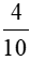  Viết các phân số thập phân, các hỗn số có chứa phân số thập phân thành số thập phân: 4/10 (ảnh 1)
