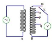 Khảo sát thực nghiệm một máy biến áp có cuộn sơ cấp A và cuộn thứ cấp B (ảnh 1)