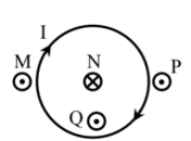 Hình bên diễn chiều cảm ứng từ tạo bởi dòng điện không đổi I chạy trong một vòng dây dẫn hình tròn tại các điểm nằm trong mặt phẳng dây dẫn. Tại điểm nào có kí hiệu không đúng với chiều của cảm ứng từ tại đó? (ảnh 1)